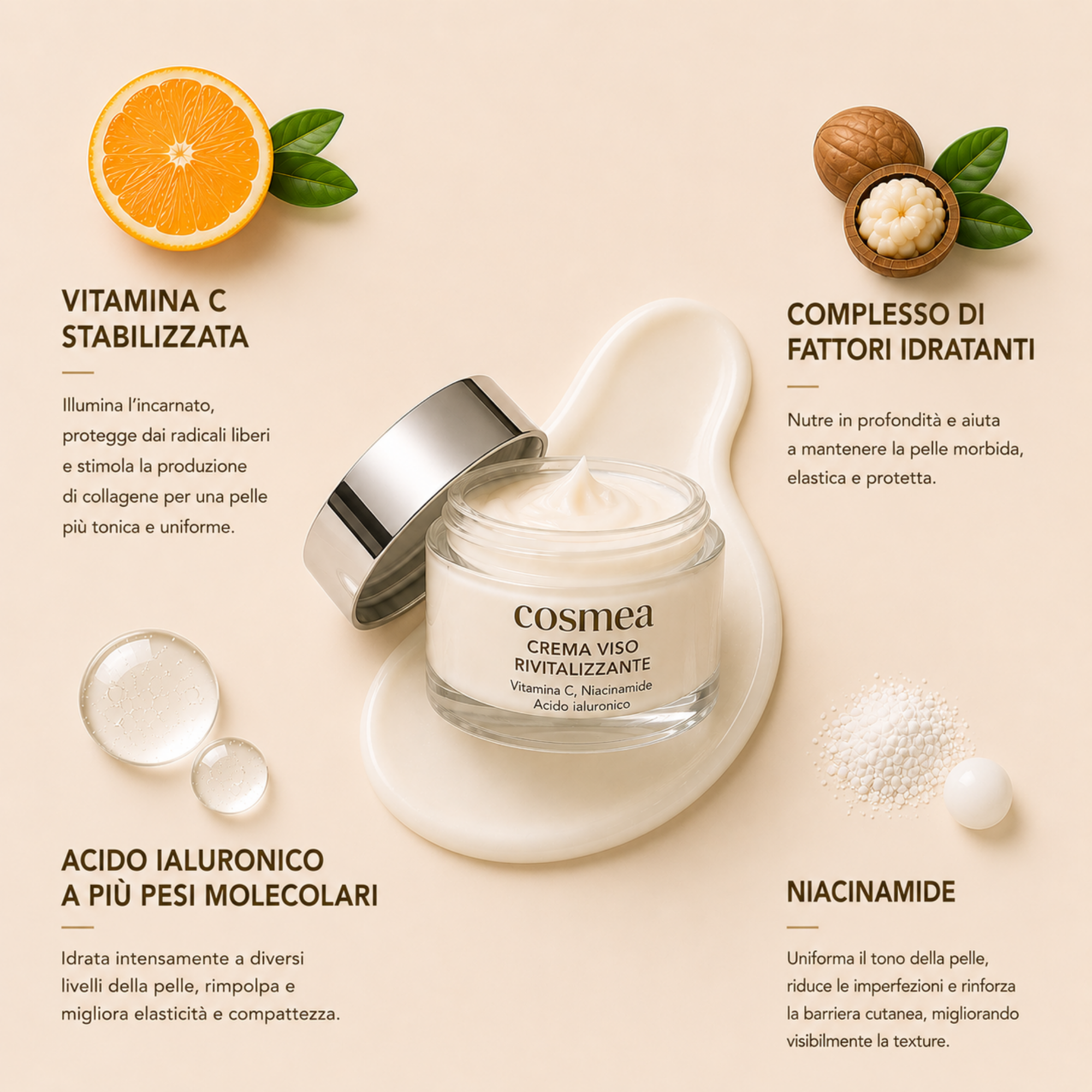 Crema Rivitalizzante